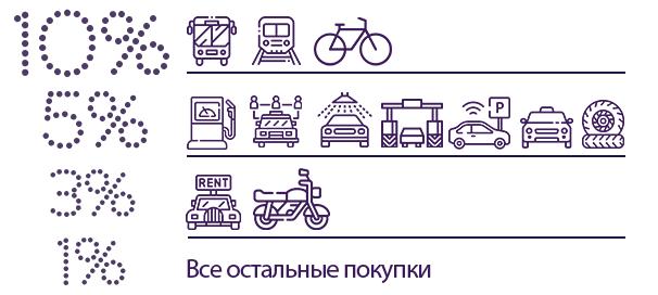 урбан кард кредит европа банк. Смотреть фото урбан кард кредит европа банк. Смотреть картинку урбан кард кредит европа банк. Картинка про урбан кард кредит европа банк. Фото урбан кард кредит европа банк